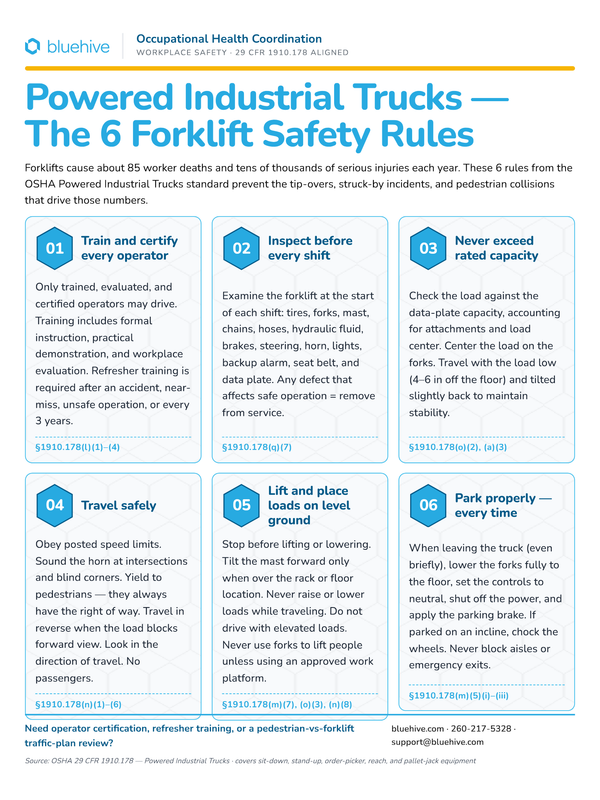 Preview of Forklift / Powered Industrial Truck Safety Poster